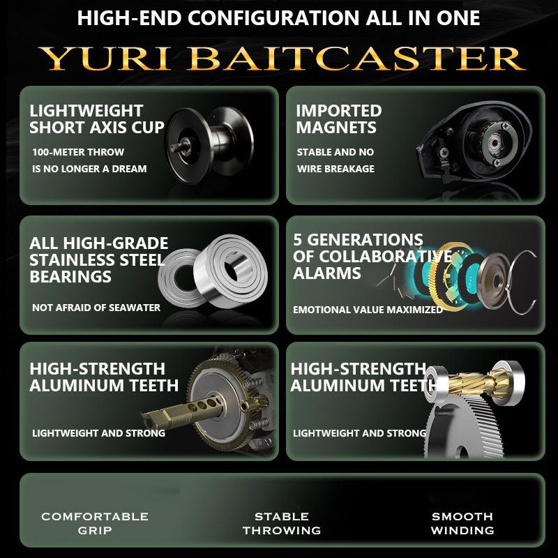 Mavllos YURI BFS Casting Reel  - Outdoor Power Reel 评论和价格
