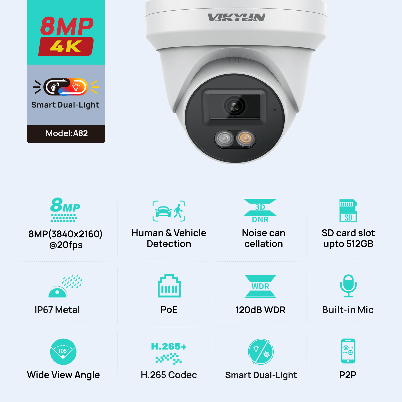 VIKYLIN 8MP IP Security Camera - Outdoor Power G Motion 评论和价格