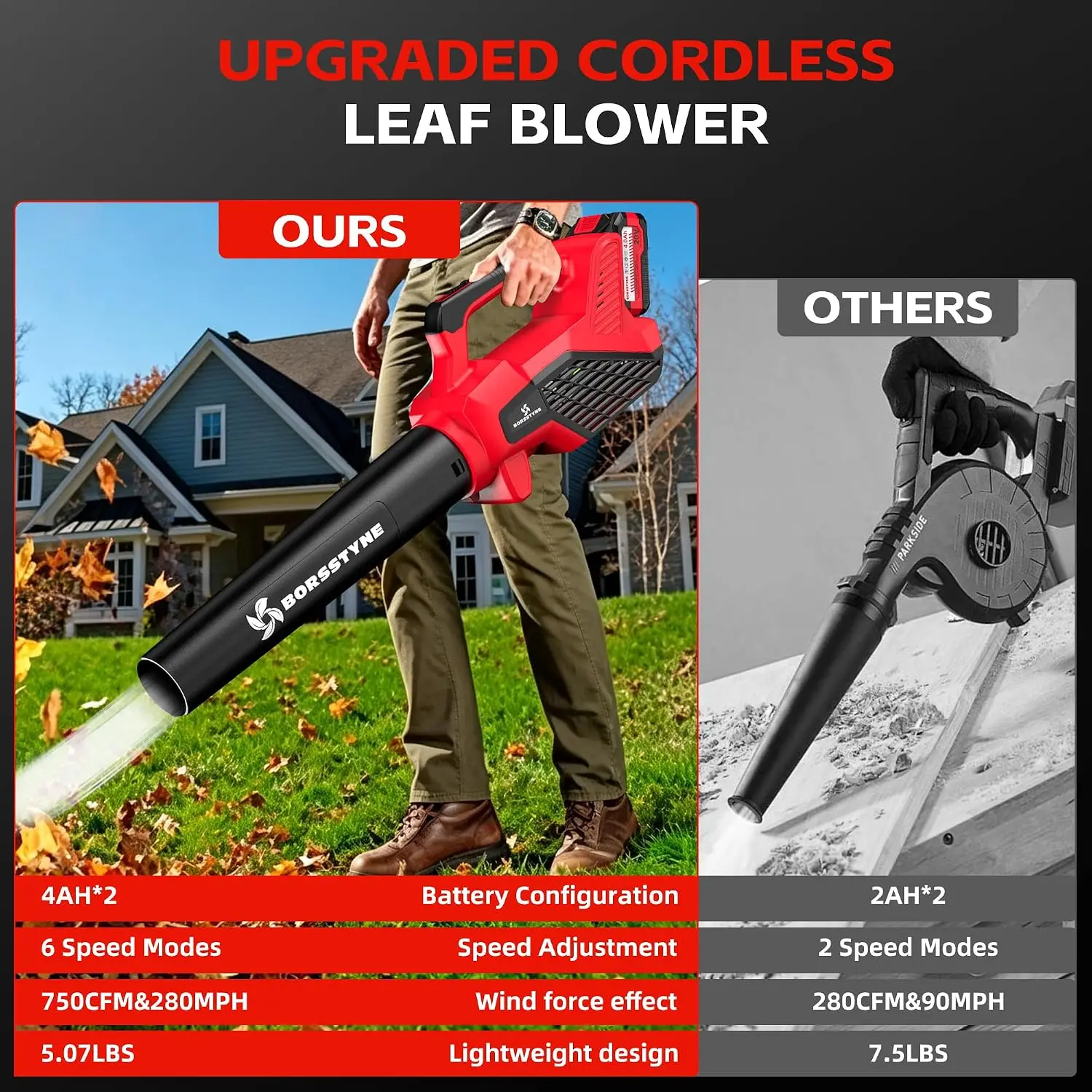 750CFM Leaf Blower Cordless wi - Leaf Blower Cordless 评论和价格